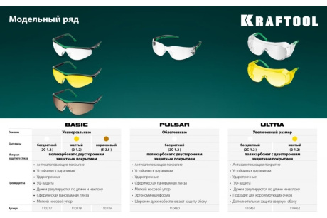 Купить Очки 110461 прозр KrafTool Ultra фото №6
