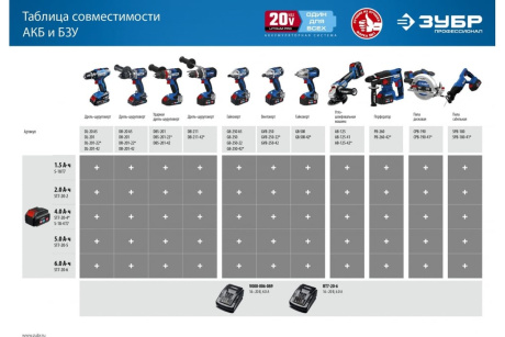 Купить Дрель-шуруповерт акк. ЗУБР DBS-201-22 20В Проф. ударн  бесщет  2 АКБ кейс фото №29