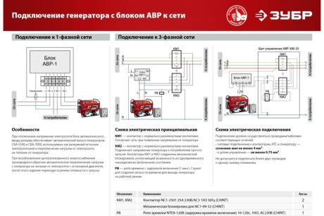 Купить Генератор бензиновый ЗУБР СБ-3300 фото №23