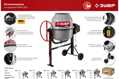 Купить Бетономешалка ЗУБР БМЧ-120  120 Л фото №9