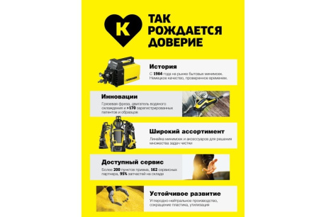 Купить KARCHER Мойка K4 Compact UM  1 8кВт/130бар/420л   1.679-406 фото №6