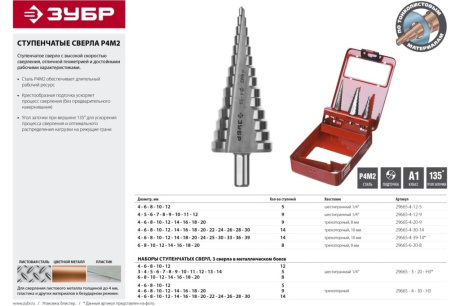 Купить Cверло ступенчатое ЗУБР 4-20мм 9 ступеней фото №5
