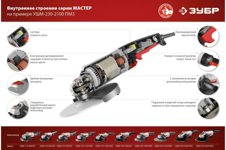 Купить УШМ (болгарка) ЗУБР УШМ-125-800 М3 фото №7