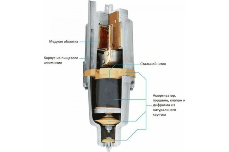 Купить Вибрационный насос UNIPUMP Бавленец БВ 0 12-40-У5  25м  нижний забор 43785 фото №3