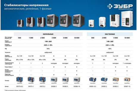 Купить Стабилизатор АС 2000 Зубр 59375-2 фото №9