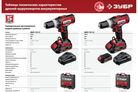 Купить Ак. дрель-шуруп. "ЗУБР" ДШЛ-145-21 14 4В фото №14