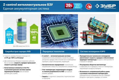 Купить ЗУБР 20В  Li-Ion  2Ач  тип T7  аккумуляторная батарея  Профессионал. ST7-20-2 фото №8