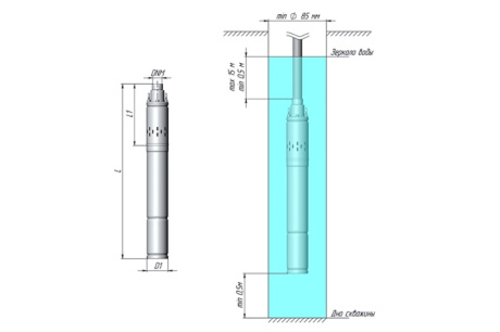 Купить Насос погружной для скважин UNIPUMP 3" ECO VINT 3 28921u фото №3