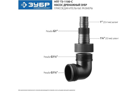 Купить Насос дренажный ЗУБР Профессионал НПГ-Т3-1100-С д/гряз.воды 1100Вт фото №5