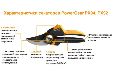 Купить Секатор Fiskars плоскостной PowerGear PX92   1023630 фото №2